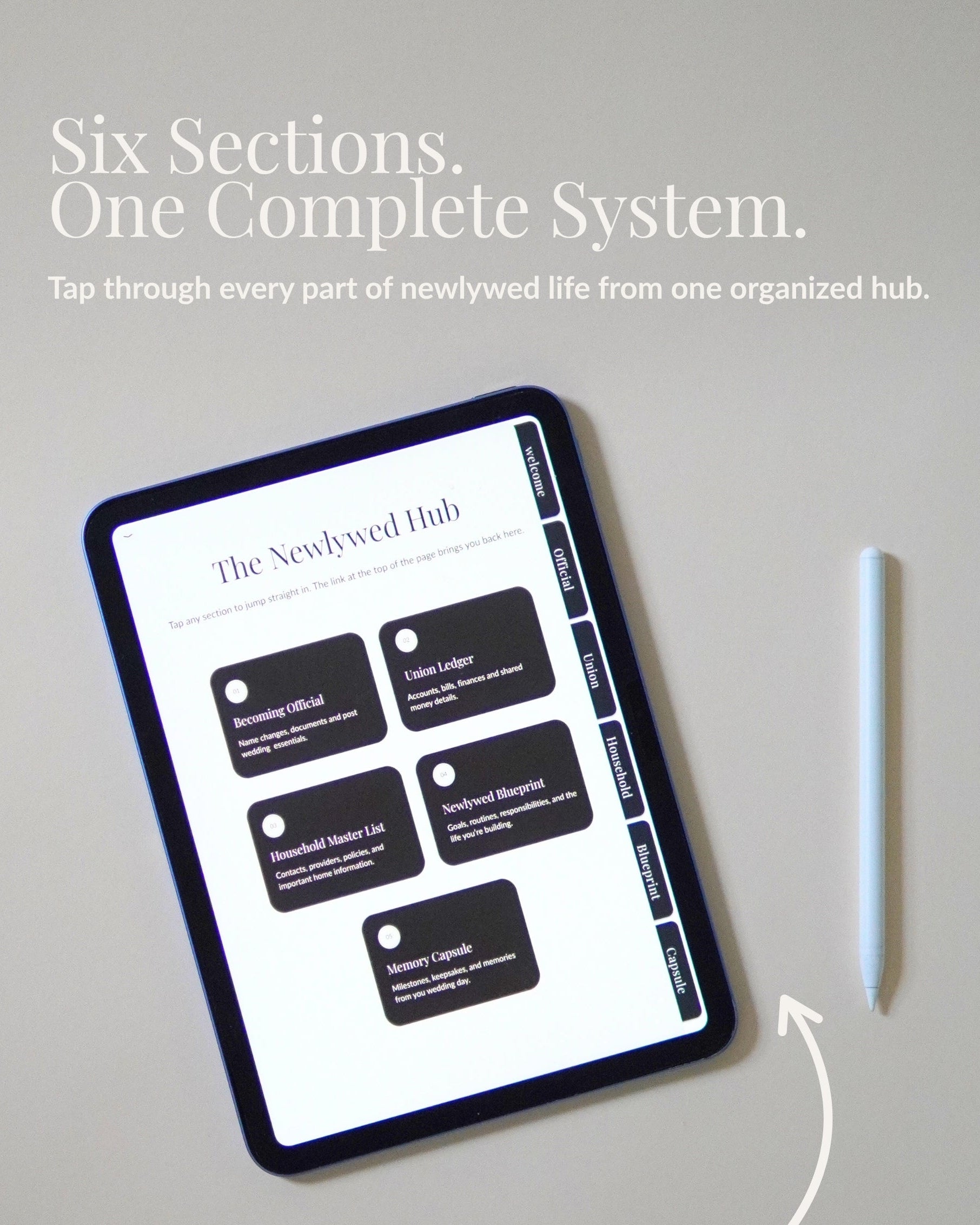 Six interactive sections included in The Digital Vow Vault